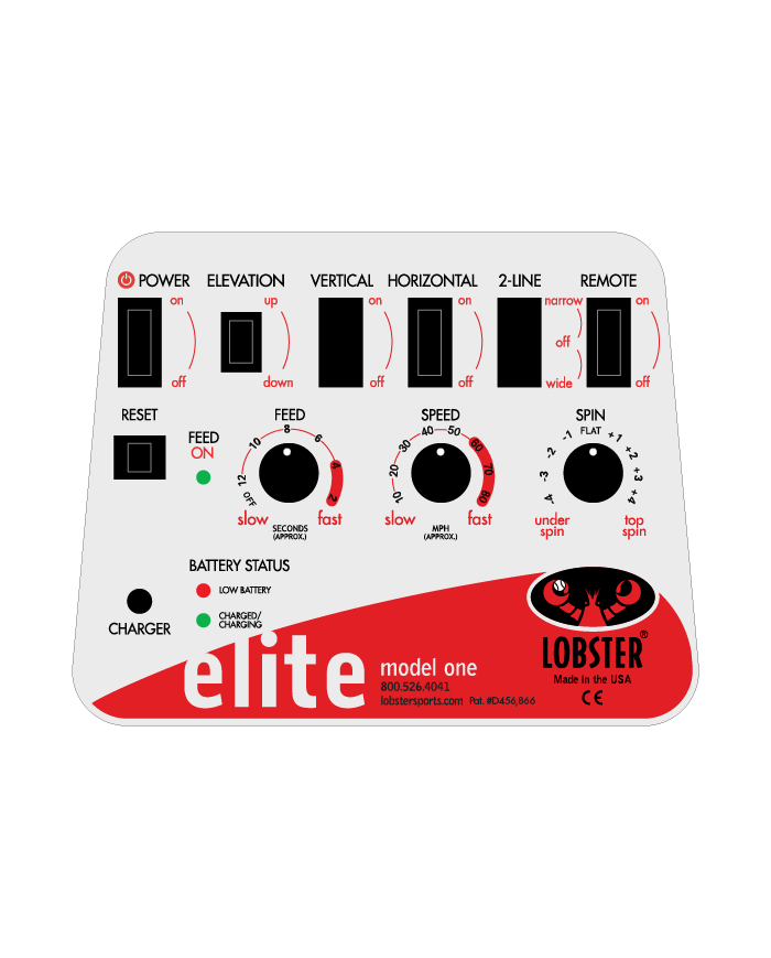 Cartes & circuits imprimés