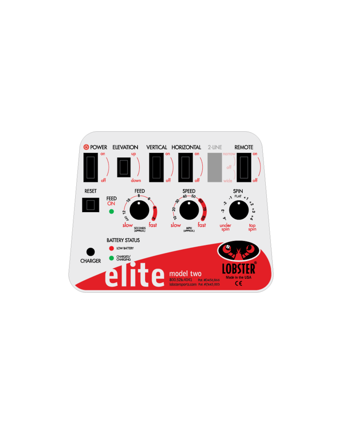 Cartes & circuits imprimés