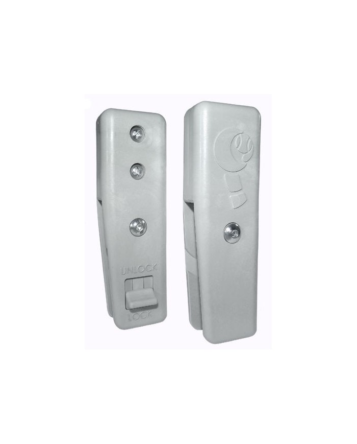 Mécanisme de poignées Mécanisme de poignées