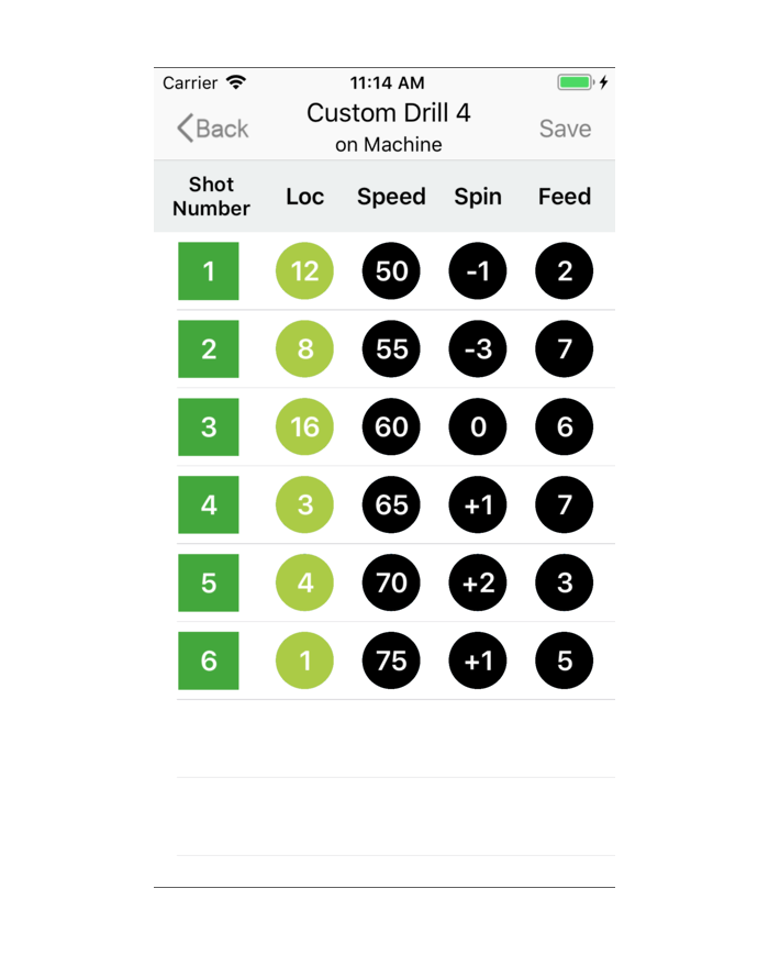 Télécommande 20 Apple