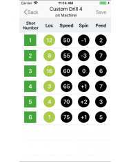 Télécommande 20 Apple