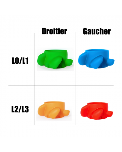 spotOn Grip (Sélecteur de prises)