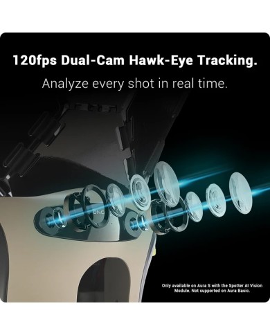 Aura S 3 in 1